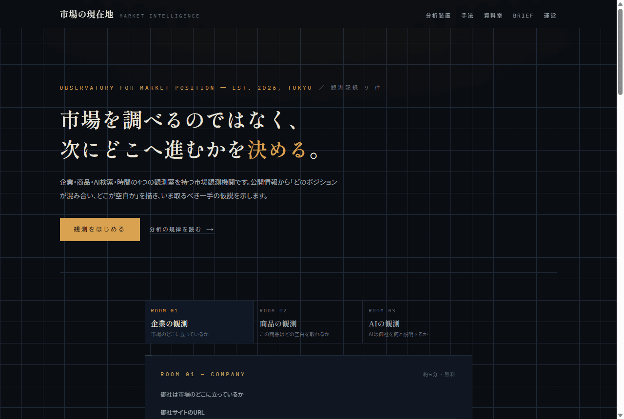 市場の現在地 のスクリーンショット